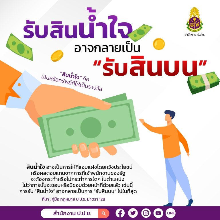 เสริมสร้างคุณธรรมและความโปร่งใส การต่อต้านการทุจริต